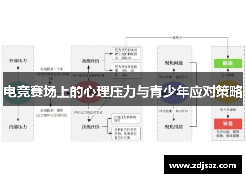 电竞赛场上的心理压力与青少年应对策略