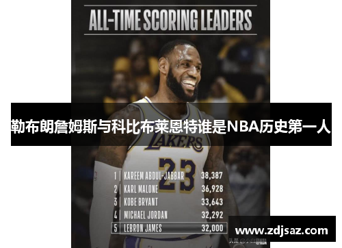 勒布朗詹姆斯与科比布莱恩特谁是NBA历史第一人